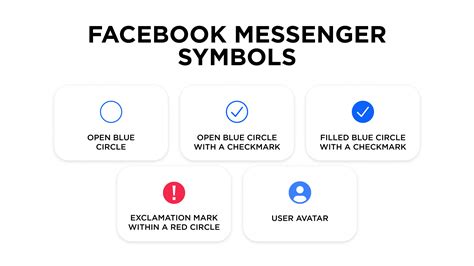 Facebook Messenger Symbols And Their Meaning