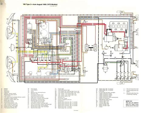 Ford Dimmer Switch Wiring Diagram - Wiring Diagram