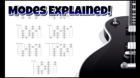 What Are Guitar Modes Sharpens