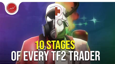 Tf2 The 10 Stages Of Every Tf2 Trader Youtube
