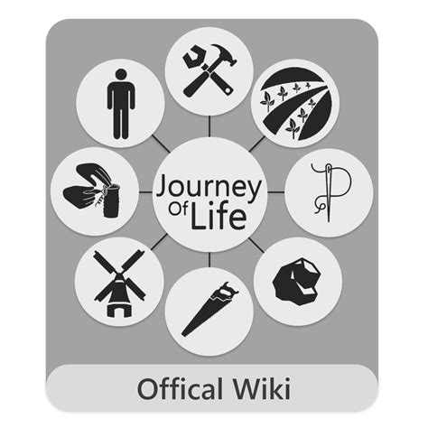 Journey Of Life Announcement Gamepedia Steam News