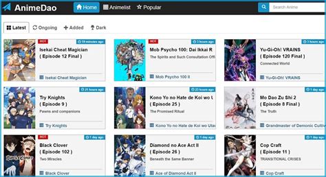 Animedao And 15 Anime Streaming Sites Like Animedao