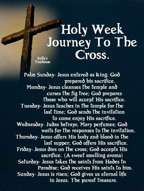 Holy Wednesday Images Pictures Photos Quotes Wishes Messages Sayings