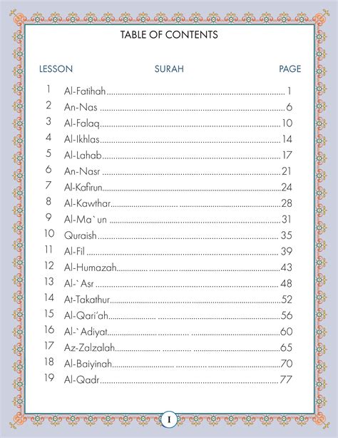 Juz Amma For The Classroom Textbook 187