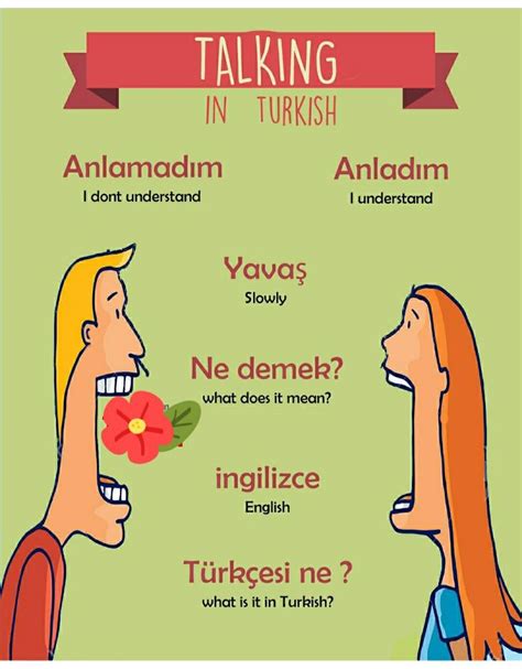 Two People Talking To Each Other With The Words Talking In Turkish And