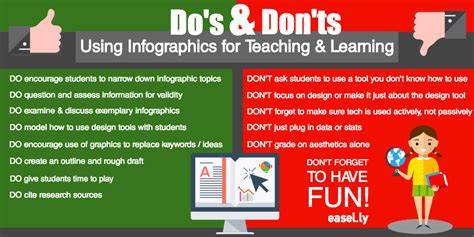 The Do S And Dont S Of Infographic Design
