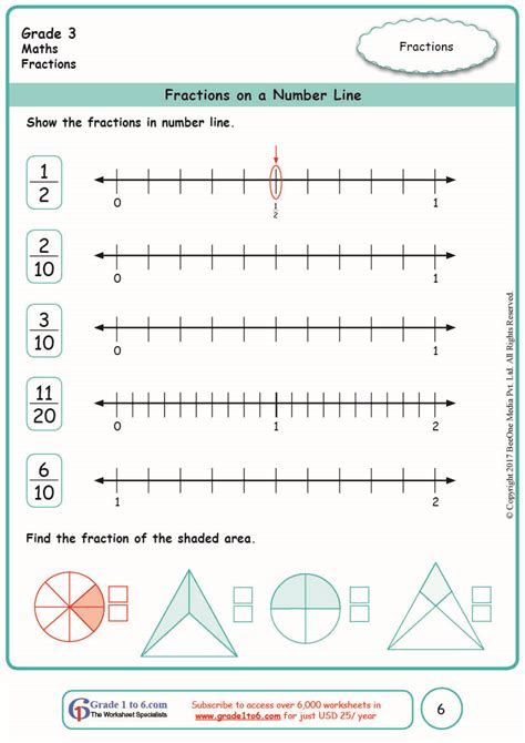Grade 3 Fractions On A Number Line Worksheets