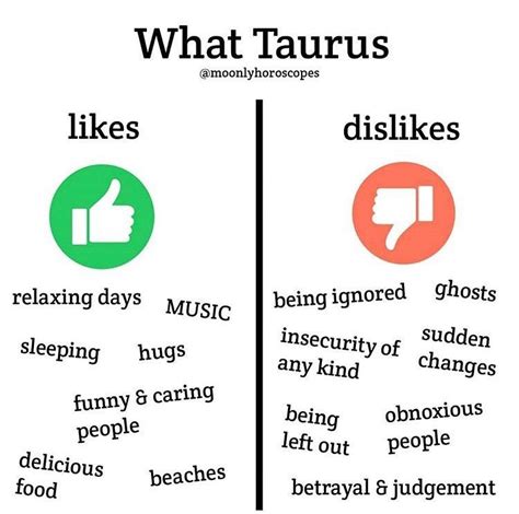 Taurus Memes Taurus Zodiac Facts Taurus Quotes Astrology Taurus