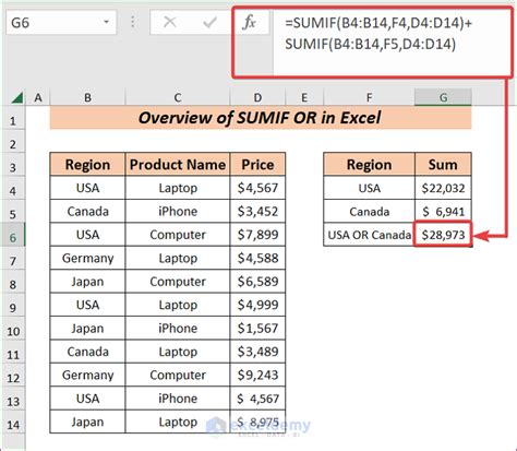 How To Use Sumif With Or Logic In Excel 10 Suitable Methods