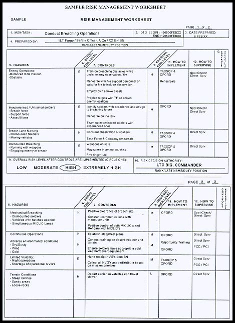 Call Newsletter No 99 12 Ntc Sidewinders Ttp For Engineer Operations