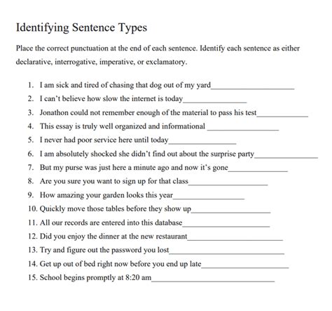 Types Of Sentences With Examples Declarative Imperative Exclamatory