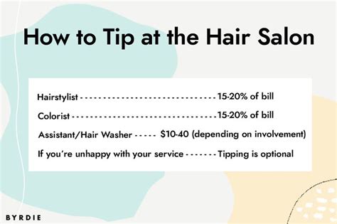 How Much To Tip Your Hairdresser Our Complete Guide