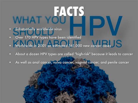 Hpv Health Project By Saba Sharma