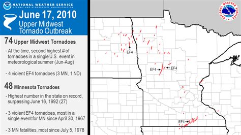 Minnesotas Record Tornado Outbreak Was 10 Years Ago Mpr News