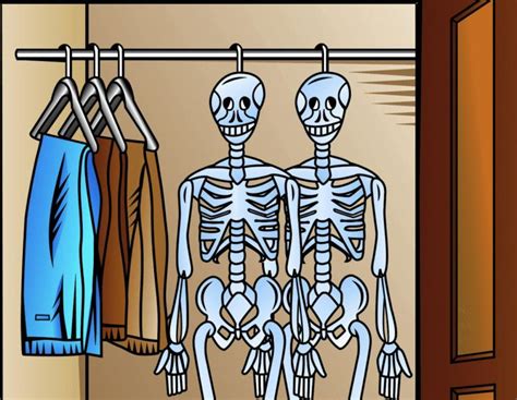 Lockednkept Skeletons In The Closet