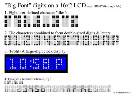 Bigblue Font I Use The Lcds 8 User Definable Characters T Flickr