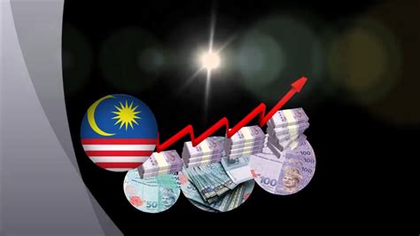 Inflasi Di Malaysia Youtube