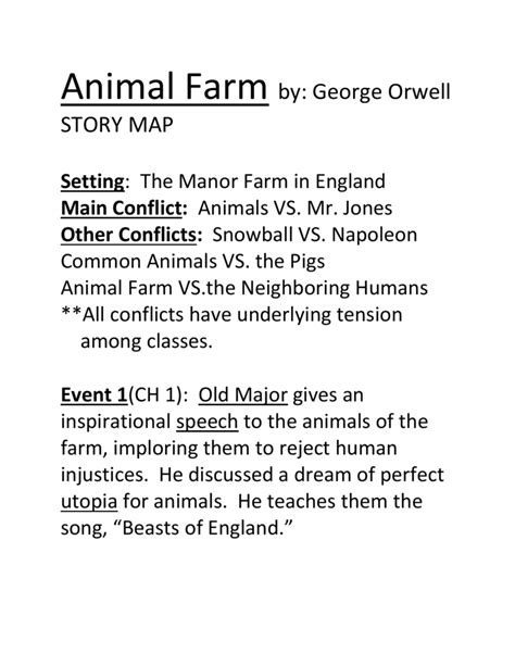 😝 Plot Of Animal Farm By George Orwell Animal Farm Full Book Summary