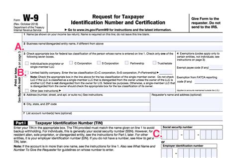 W9 Vs 1099 A Simple Guide To Contractor Tax Forms Bench Throughout