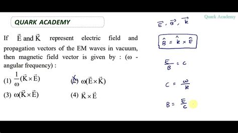 If E And K Represent Electric Field And Propagation Vectors Of The EM