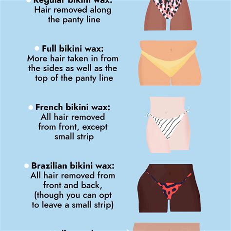 Types Of Bikini Waxing Bikini Wax Bikini Line Bikinis My Xxx Hot Girl