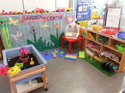 Garden Centre Role Play Avec Images Activités De Printemps Centre