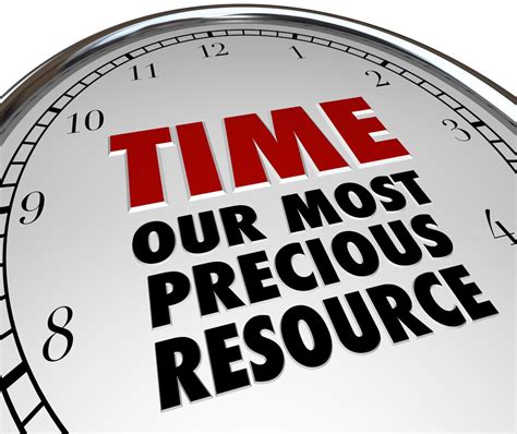Typically, larger and more complex projects require. My Case Study For Time Management | Marc's Blog