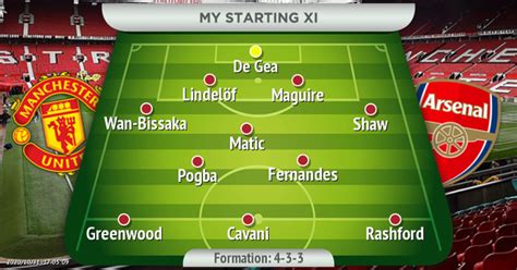 This manchester united live stream is available on all mobile devices, tablet, smart tv, pc or mac. How Manchester United should line up vs Arsenal - Richard ...