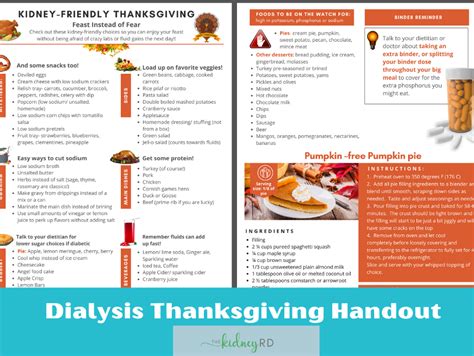 Formulary drug information for this topic. Kidney Friendly Thanksgiving Handout for Dialysis Patients ...