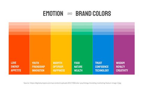 22 Brand Guidelines Examples And Templates To Inspire You 2023