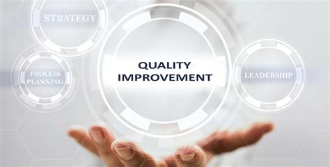 Why Quality Improvement Is More Important Than Ever Healthteamworks