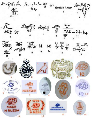 Stamps List Of Axe Makers Marks - stamps list of axe makers marks