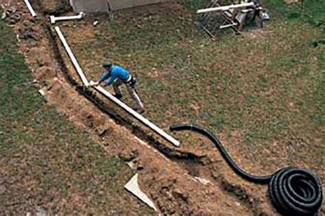 How To Unclog Underground Drainage Pipe Underground Drainage System
