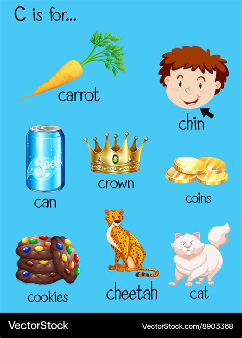 Kids Words That Start With C