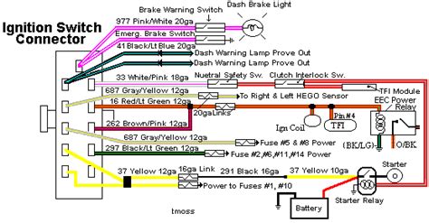 Mustang Ignition Switch Diagram