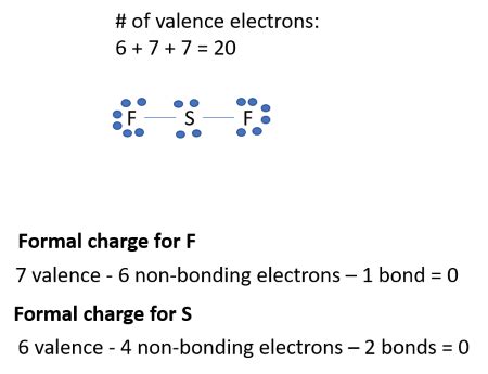 Draw Lewis structure for SF2. Draw the molecule by placing ...