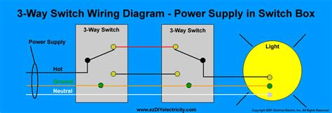 switch bypass questions electrical diy chatroom home improvement forum