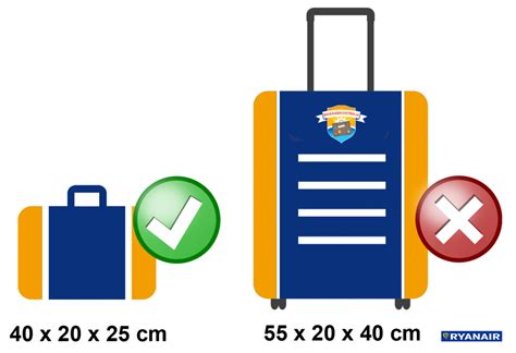 Ryanair Handbagage Bagagekosten Bagagekosten Nl