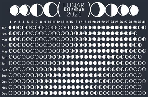 Lunar Calendar 2021 Free Download For Free The New Lunar Calendar All