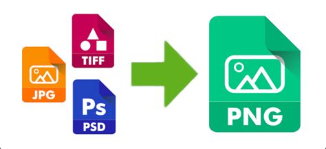 Jpeg image file format was standardized by the joint photographic experts group and, hence, the before going into the jpeg file format specifications, the overall process of steps involved in jpeg. Convertire Foto Jpg In Png - Serra Presidente