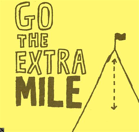 Going The Extramile Start Going The Extra Mile And By Ebadat Ur