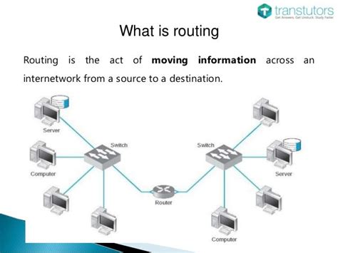 Network Routing Computer Science