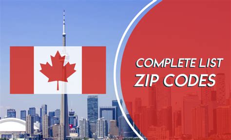 The Complete A Z List Of Canada Zip Code 2024