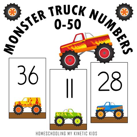 Monster Truck Number Cards
