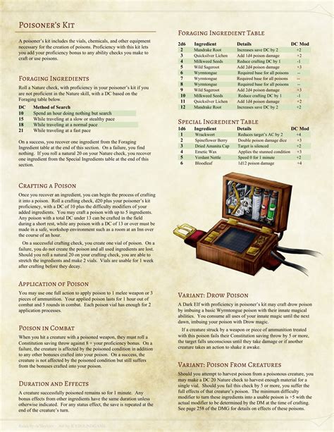 Dnd 5e Homebrew Dnd 5e Homebrew Dungeons And Dragons Rules Dungeons