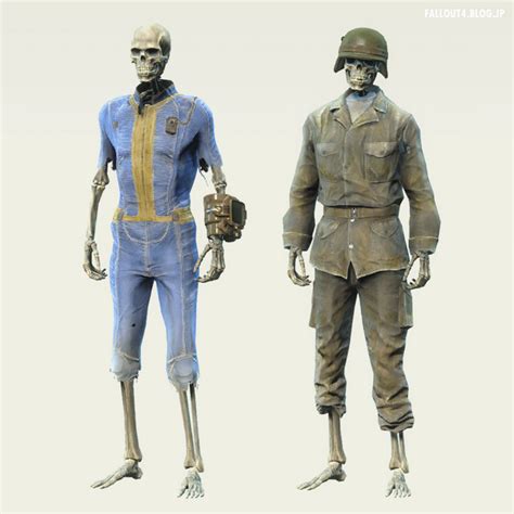 Fallout4情報局Playable Skeleton