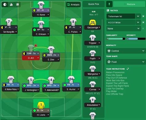 Timeless 4 2 3 1 Glory Fm18 Tactic Fm Scout