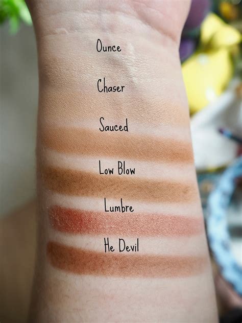 Urban Decay Naked Heat Palette Review Swatches