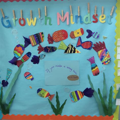 Pin by Lynne Lewis on Primary school displays | Primary school displays, School displays, Class ...