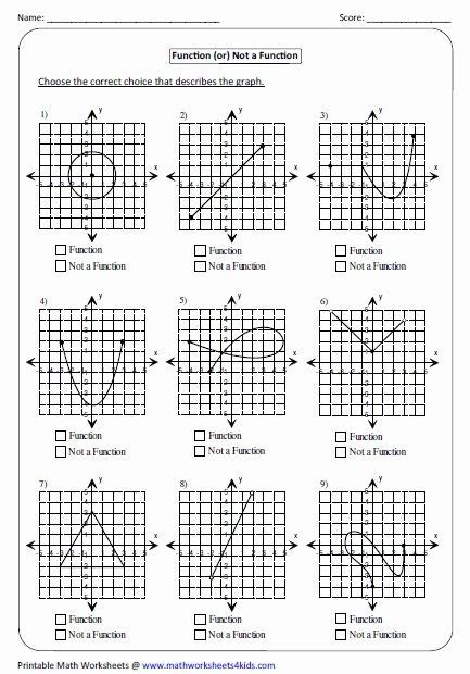 Teeming with adequate practice our printable inequalities worksheets come with a host of learning takeaways like completing inequality. Domain And Range Graph Worksheet Mathworksheets4kids - DOMBAIN
